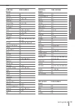 Preview for 33 page of Sony SLV-688HF - Video Cassette Recorder Operating Instruction