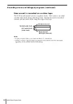 Preview for 64 page of Sony SLV-688HF - Video Cassette Recorder Operating Instruction