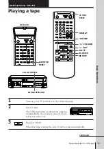 Preview for 12 page of Sony SLV-7000KCH Operating Instructions Manual