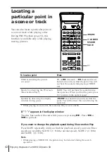 Preview for 43 page of Sony SLV-7000KCH Operating Instructions Manual