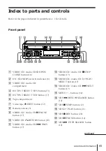 Preview for 66 page of Sony SLV-7000KCH Operating Instructions Manual