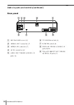 Preview for 69 page of Sony SLV-7000KCH Operating Instructions Manual