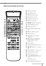 Preview for 72 page of Sony SLV-7000KCH Operating Instructions Manual