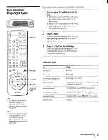 Preview for 33 page of Sony SLV-740HF Operating Instructions Manual