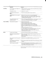 Preview for 53 page of Sony SLV-740HF Operating Instructions Manual