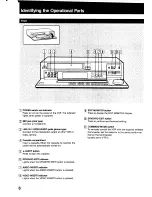 Preview for 6 page of Sony SLV-757UC Operating Instructions Manual