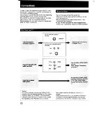 Preview for 12 page of Sony SLV-757UC Operating Instructions Manual