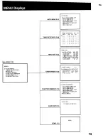 Preview for 73 page of Sony SLV-757UC Operating Instructions Manual