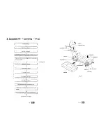 Preview for 5 page of Sony SLV-760HFPX Operation Manual