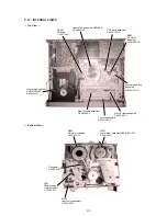 Предварительный просмотр 34 страницы Sony SLV-7700KME Service Manual