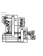 Предварительный просмотр 39 страницы Sony SLV-7700KME Service Manual