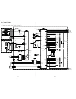 Предварительный просмотр 43 страницы Sony SLV-7700KME Service Manual