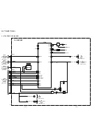 Предварительный просмотр 47 страницы Sony SLV-7700KME Service Manual