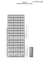 Предварительный просмотр 81 страницы Sony SLV-7700KME Service Manual