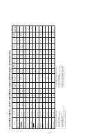 Предварительный просмотр 82 страницы Sony SLV-7700KME Service Manual