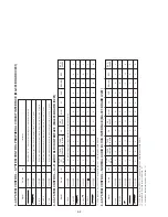 Предварительный просмотр 84 страницы Sony SLV-7700KME Service Manual