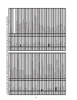 Предварительный просмотр 86 страницы Sony SLV-7700KME Service Manual