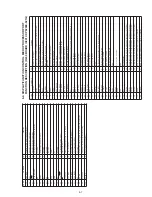 Предварительный просмотр 87 страницы Sony SLV-7700KME Service Manual