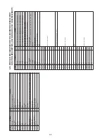 Предварительный просмотр 88 страницы Sony SLV-7700KME Service Manual