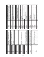 Предварительный просмотр 91 страницы Sony SLV-7700KME Service Manual