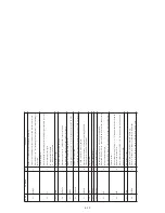 Предварительный просмотр 93 страницы Sony SLV-7700KME Service Manual