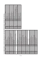 Предварительный просмотр 94 страницы Sony SLV-7700KME Service Manual