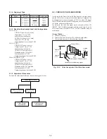 Предварительный просмотр 96 страницы Sony SLV-7700KME Service Manual