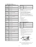 Предварительный просмотр 97 страницы Sony SLV-7700KME Service Manual