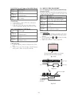 Предварительный просмотр 99 страницы Sony SLV-7700KME Service Manual