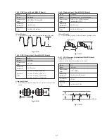 Предварительный просмотр 101 страницы Sony SLV-7700KME Service Manual