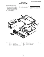 Предварительный просмотр 106 страницы Sony SLV-7700KME Service Manual