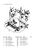 Предварительный просмотр 107 страницы Sony SLV-7700KME Service Manual