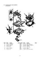 Предварительный просмотр 109 страницы Sony SLV-7700KME Service Manual