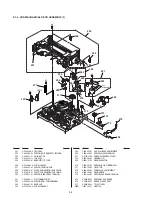 Предварительный просмотр 111 страницы Sony SLV-7700KME Service Manual