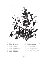 Предварительный просмотр 112 страницы Sony SLV-7700KME Service Manual