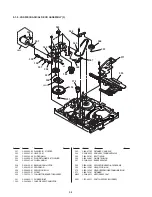 Предварительный просмотр 113 страницы Sony SLV-7700KME Service Manual