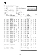 Предварительный просмотр 115 страницы Sony SLV-7700KME Service Manual