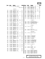 Предварительный просмотр 116 страницы Sony SLV-7700KME Service Manual