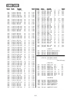 Предварительный просмотр 117 страницы Sony SLV-7700KME Service Manual