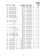 Предварительный просмотр 118 страницы Sony SLV-7700KME Service Manual