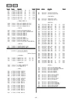 Предварительный просмотр 119 страницы Sony SLV-7700KME Service Manual