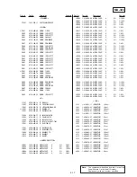 Предварительный просмотр 122 страницы Sony SLV-7700KME Service Manual