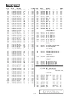 Предварительный просмотр 125 страницы Sony SLV-7700KME Service Manual