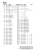 Предварительный просмотр 127 страницы Sony SLV-7700KME Service Manual