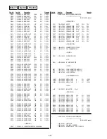 Предварительный просмотр 129 страницы Sony SLV-7700KME Service Manual