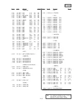 Предварительный просмотр 130 страницы Sony SLV-7700KME Service Manual