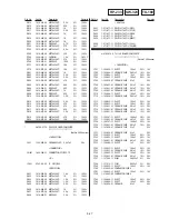 Предварительный просмотр 132 страницы Sony SLV-7700KME Service Manual