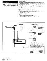 Предварительный просмотр 10 страницы Sony SLV-770HF Operating Instructions Manual