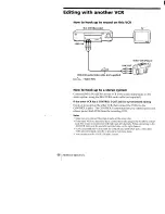 Preview for 68 page of Sony SLV-775HF PX Operating Instructions Manual