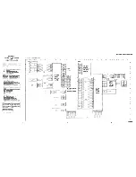 Preview for 42 page of Sony SLV-775HF PX Service Manual